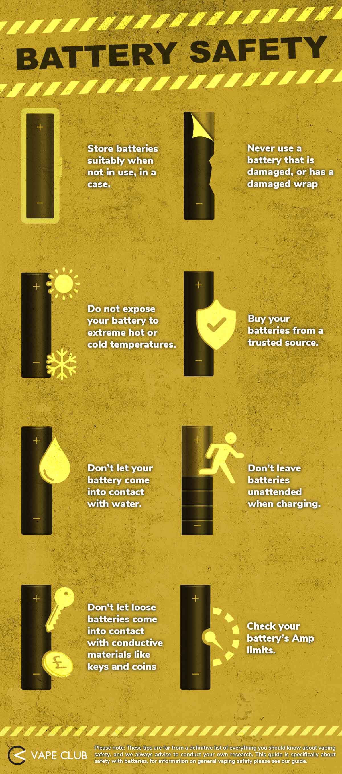 The Do's and Don'ts Of Battery Safety