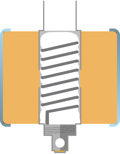 Unsaturated Coil