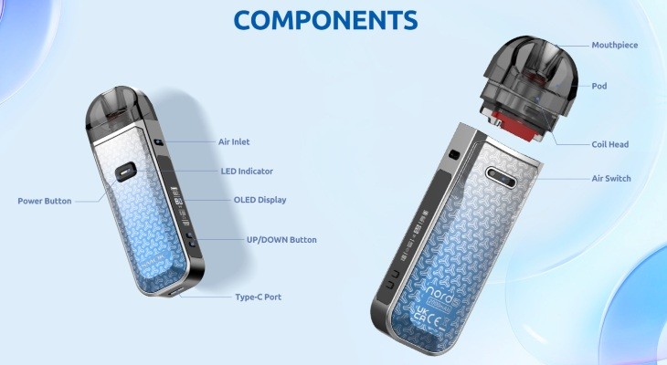 Exploded view of Blue Armour Smok Nord 5.