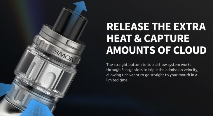 The TFV18 Mini Tank with arrows showing the airflow action.