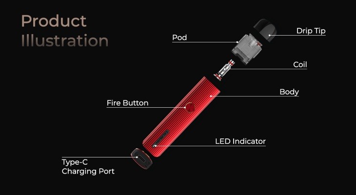 The Uwell Caliburn G pod kit is the upgraded version of the Caliburn, powered by a 690mAh battery with a 15W max output.