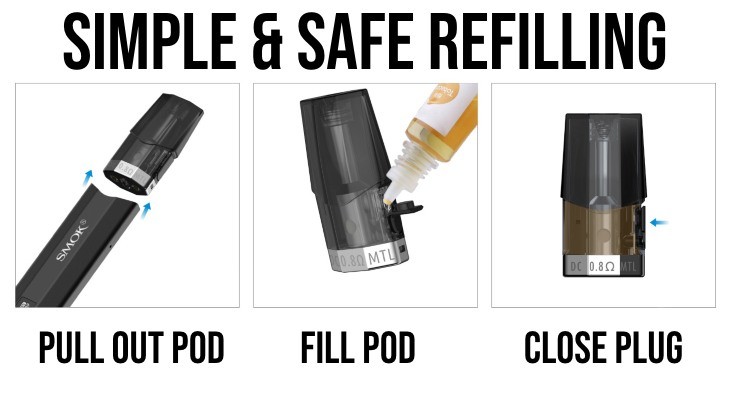 Smok Nfix 2ml refillable pod