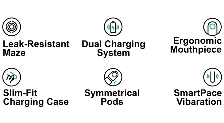Relx Infinity pod kit, leak-resistant, dual charging, pocket-friendly
