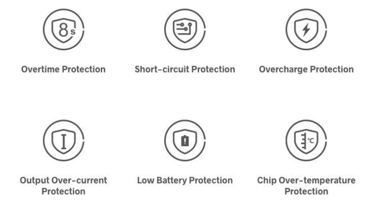 Voopoo Drag X2 safety features