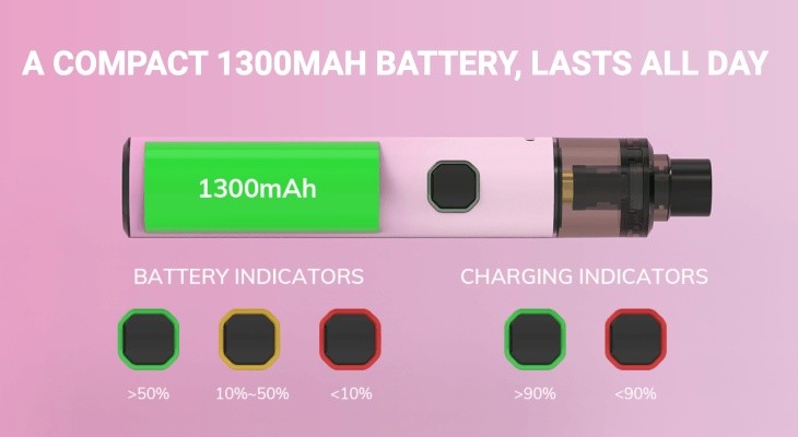 Innokin Scepter Tube battery size and battery indicators