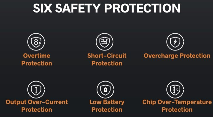 Voopoo Argus SE safety features