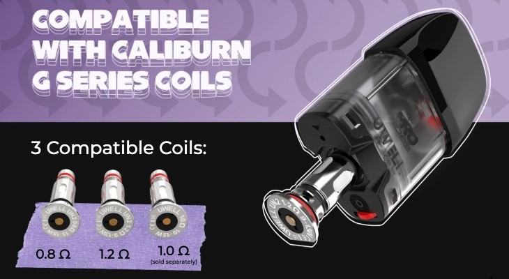 Caliburn GK2 Vision coil compatibility