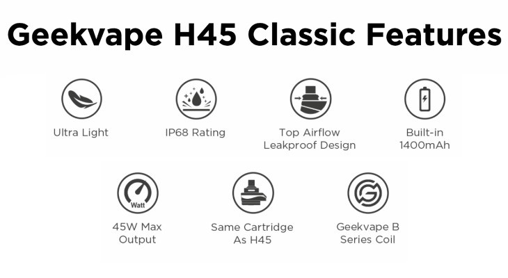 The H45 Classic’s features