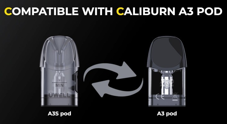 Uwell Caliburn A3S Compatibility