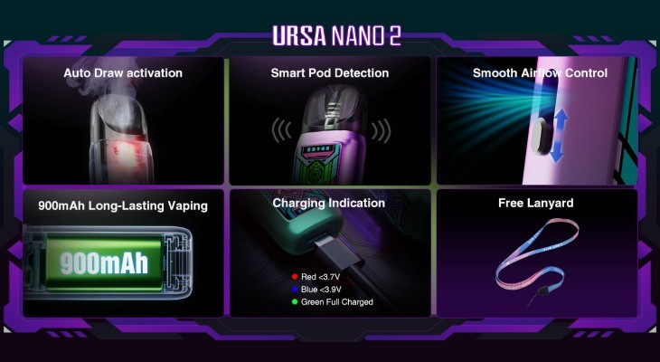  Lost Vape Ursa Nano features