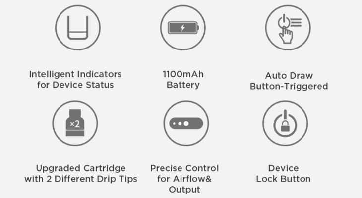 Geekvape Wenax S3 vape kit's features