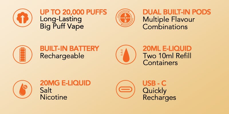 Bloody Bar Ultra Twist specs