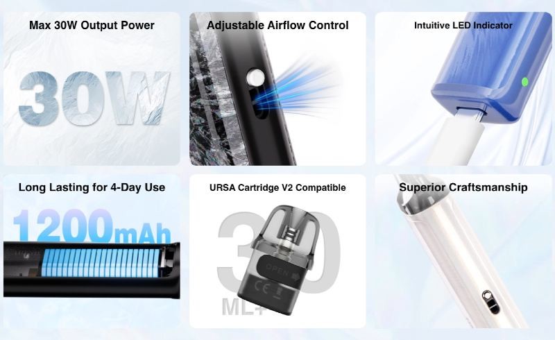 Lost Vape Ursa Nano 3, with 1200mAh battery, 30W max power output, Ursa V2 pods compatible, adjustable airflow