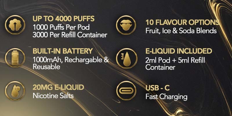 Gold Bar Apollo vape kit specs list