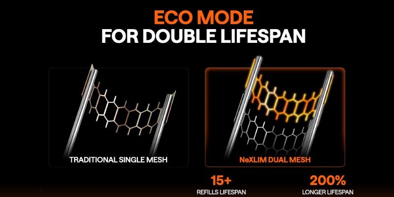 Oxva NeXlim, Eco Mode, reduces power output to save battery