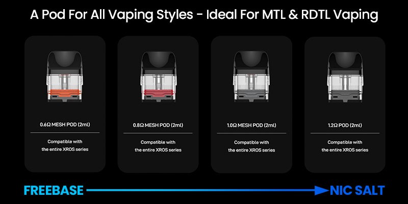  Vaporesso Xros 3 pod range