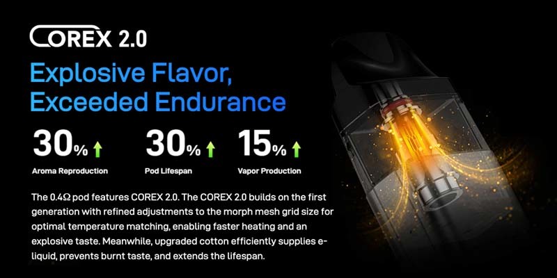 Vaporesso XROS 4 vape kit 0.4 Ohm Corex 2.0 mesh coil pods