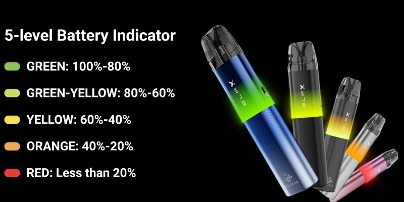 Elf Bar ELFX battery level indicator: green, green-yellow, yellow, orange, red