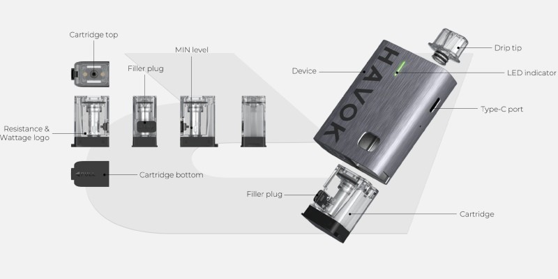 Uwell Havok R vape kit includes 0.6 Ohm pod, flat 510 drip tip, round 510 drip tip