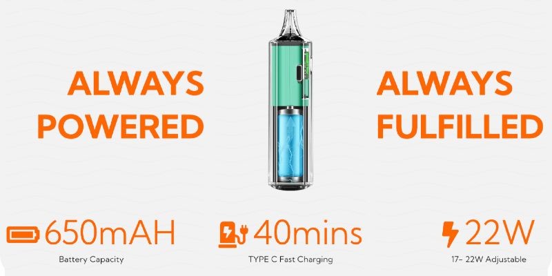 Juicy Pod 6000 Pro disposable vape built-in 650mAh battery fast charging in 40 minutes