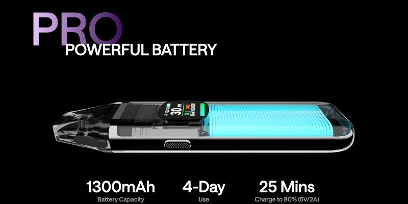 OXVA Xlim Pro 2 vape kit 1300mAh built-in battery, 25 minute 2A fast charging