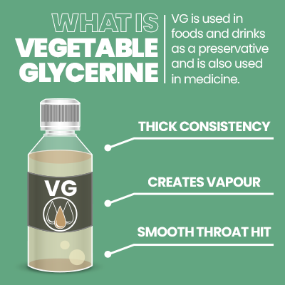 what is vg in e-liquids