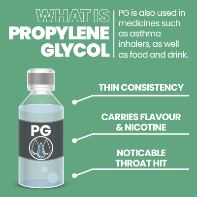 what is pg in e-liquids