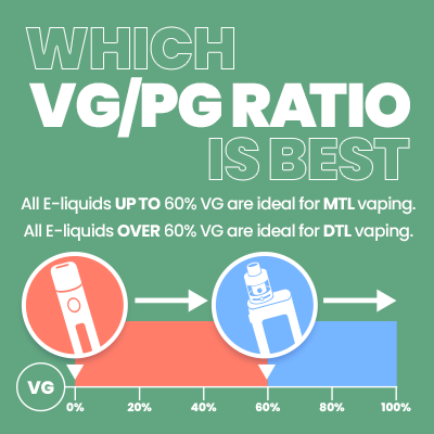 how to choose a vg pg ratio