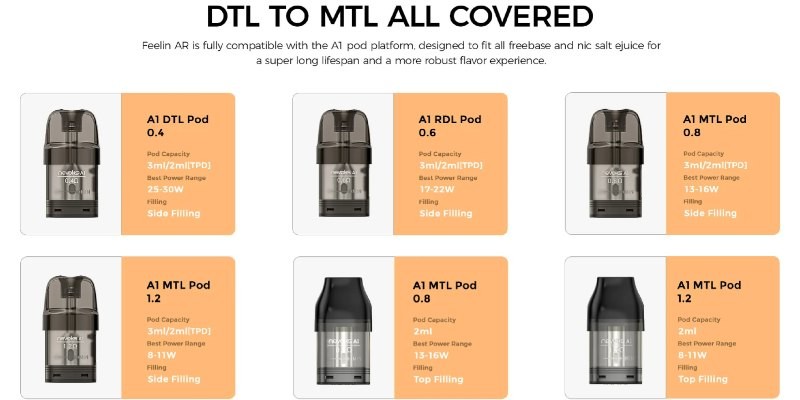 Nevoks Feelin AR vape kit Nevoks Feelin A1 pods: 0.4 Ohm, 0.6 Ohm, 0.8 Ohm, 1.2 Ohm top-filling & side-filling pods