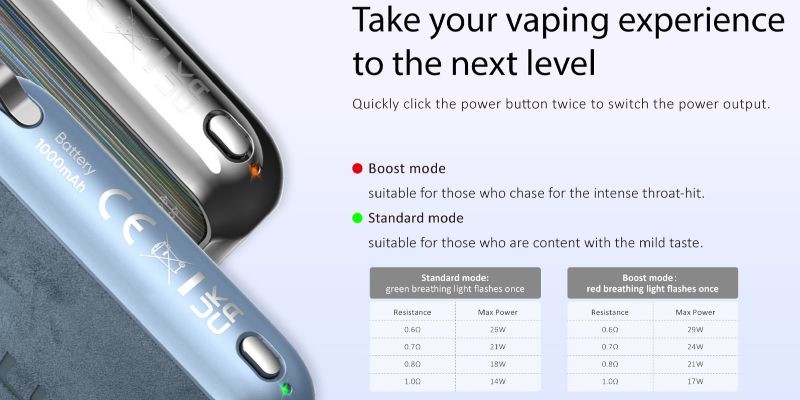 Smok Solus GT Box vape kit Boost Mode & Standard Mode, LED indicator