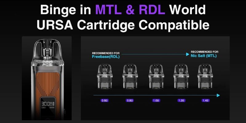 Lost Vape Ursa Nano Pro 2 full Ursa Nano V2 pod compatibility, MTL and RDTL vaping