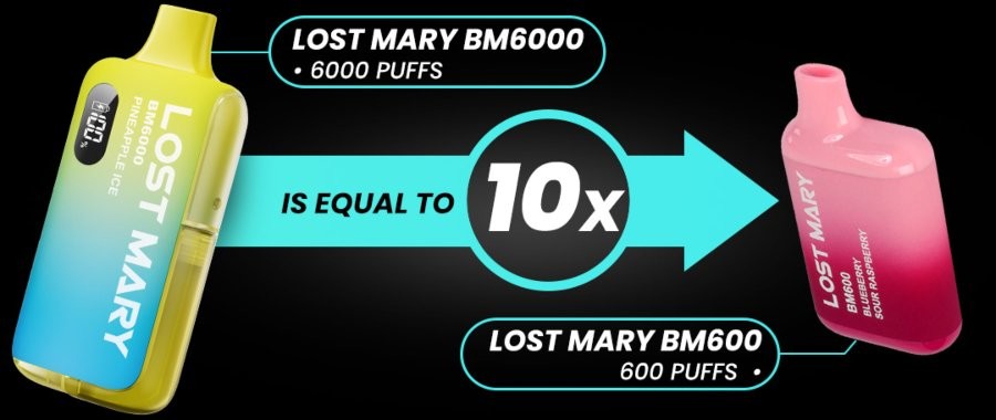 Showcase Lost Mary BM6000 Lasting 10 Times As More Than Lost Mary BM600