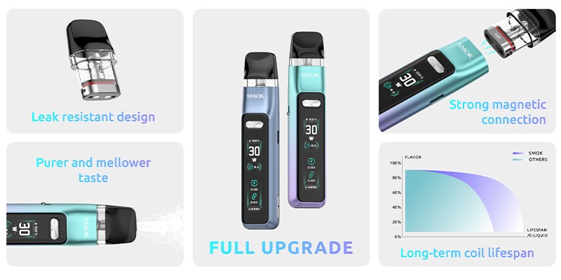 Smok Novo GT vape kit dual TFT display screens & magnetic pod connection