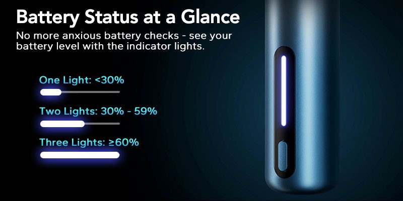 Elfa Turbo refillable pod kit, light-up battery indicator