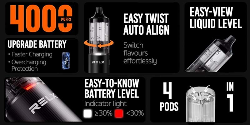 Relx Spin kit with longer-lasting battery life, battery level indicator and clear chamber to view e-liquid levels. 