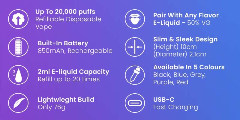 Bar Juice 20K vape kit specs