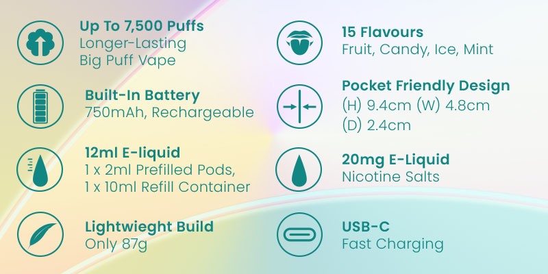 DovPo Ayce 7500 big puff vape kit specs