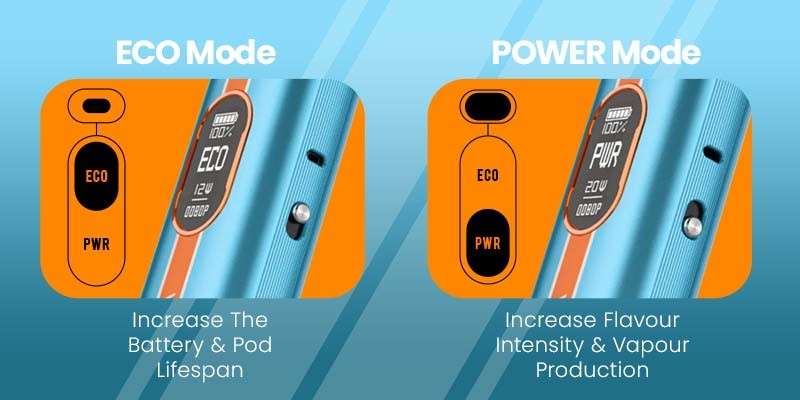 The Vibe has two power modes for different outputs