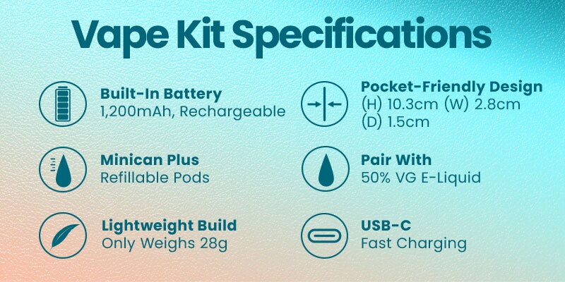 Aspire Minican Lite vape kit specs