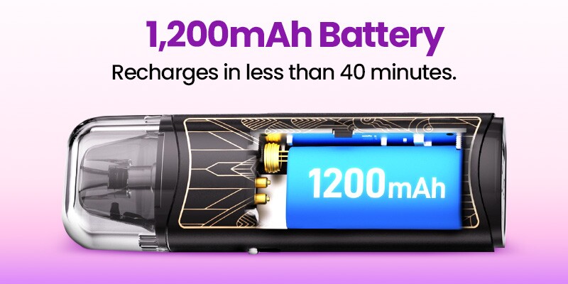 Lost Vape Ursa Cap Pro 1200mAh built-in battery, USB-C charging