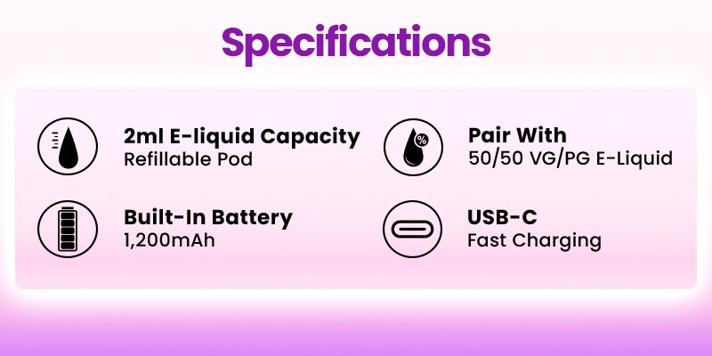 Lost Vape Ursa Cap Pro pod vape kit specs