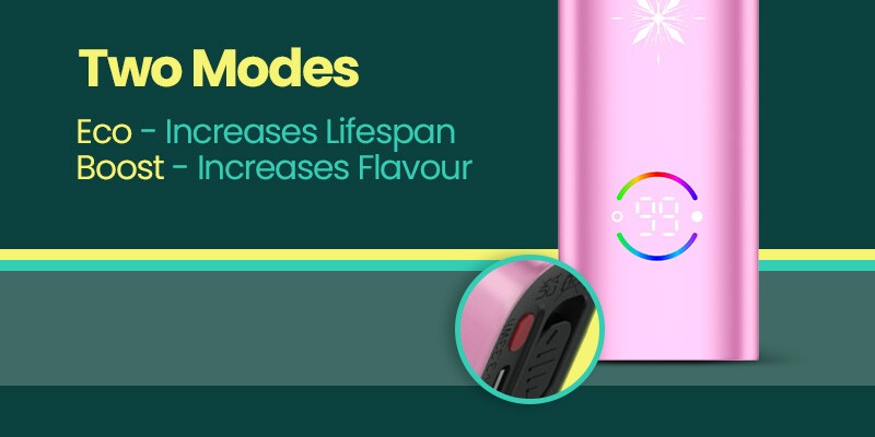 Oxva Tasteflex SL 12K Modes, Eco & Boost