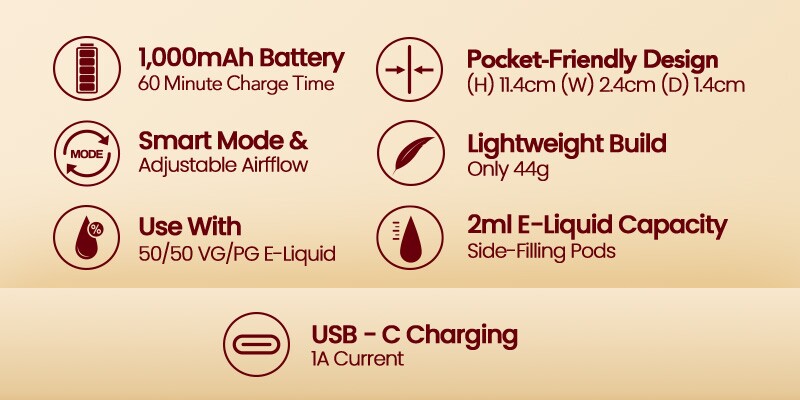 Freemax Rexa Lite Specs
