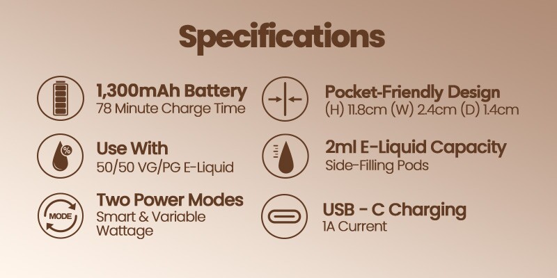 Freemax Rexa S Specs