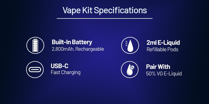 Elfx Mega pod vape kit specs
