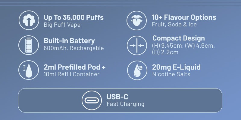 Innokin Kwik pod vape kit specs
