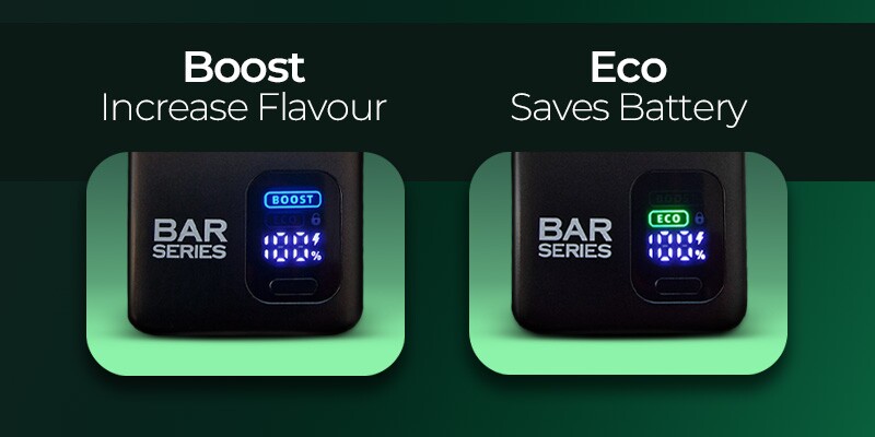 Bar Series Kika 8K Modes, Eco & Boost