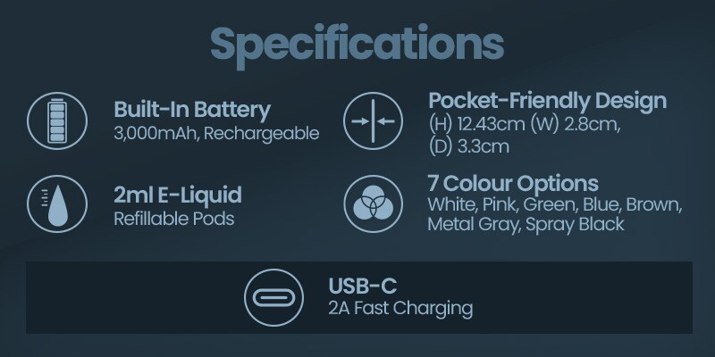 Voopoo Drag S3 specs