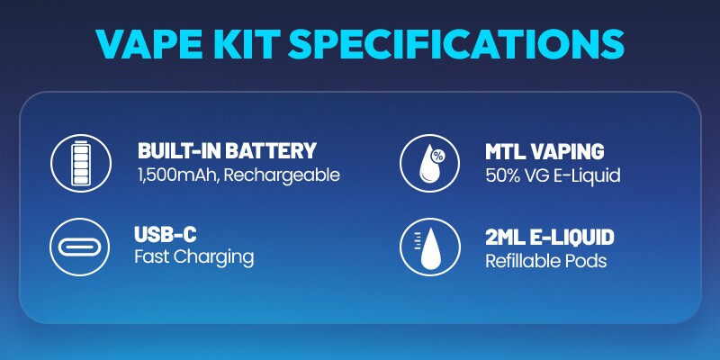 Argus P3 vape kit specs