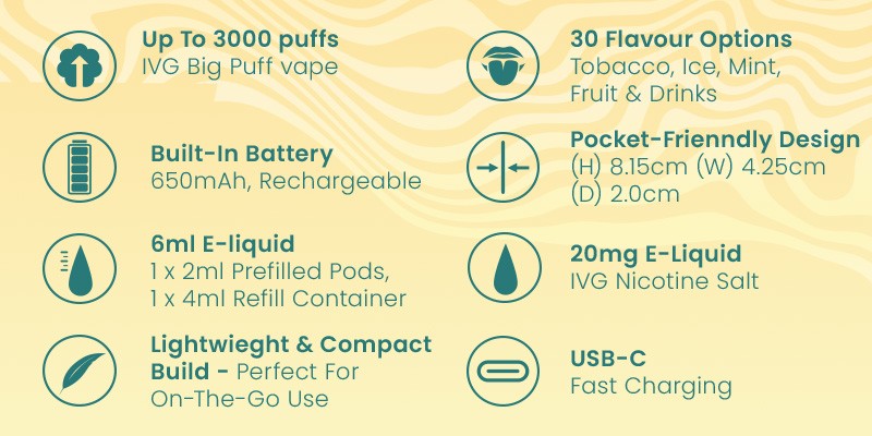 IVG SAVR big puff vape kit specs